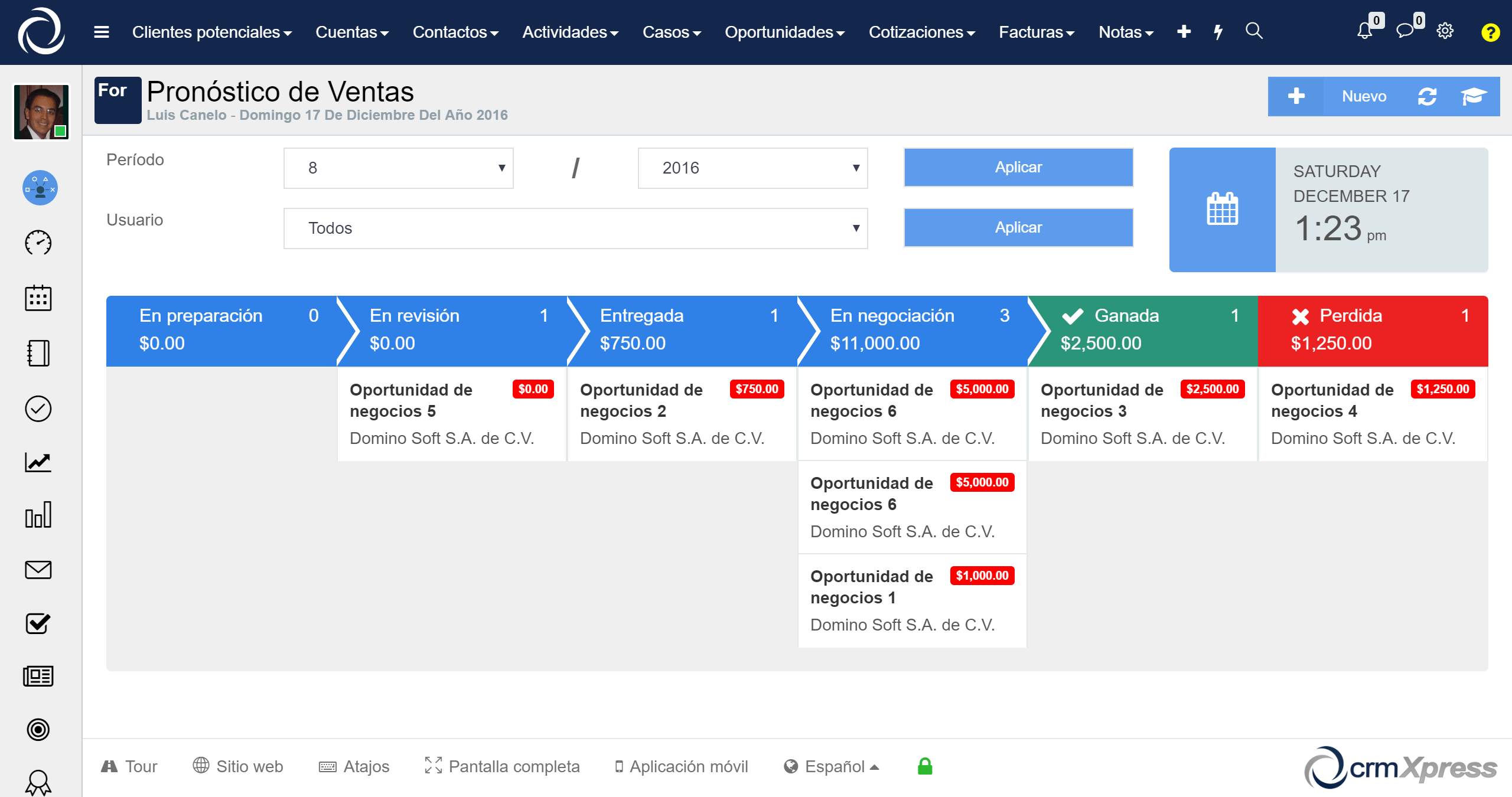 Pronóstico de ventas